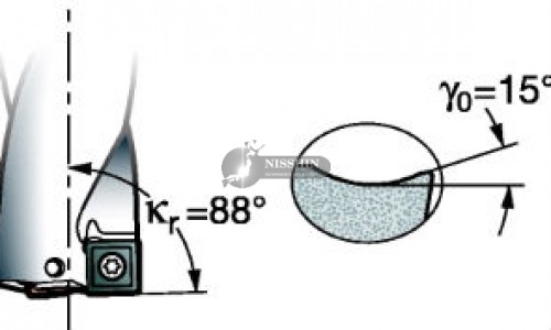Công thức tính chế độ cắt công đoạn khoan