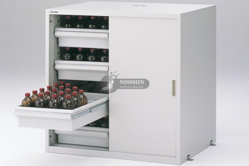 TỦ BẢO QUẢN THUỐC, ĐƯỢC PHẨM