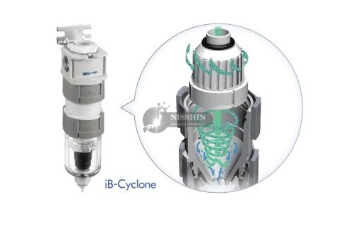 BỘ LỘC 99% NƯỚC 