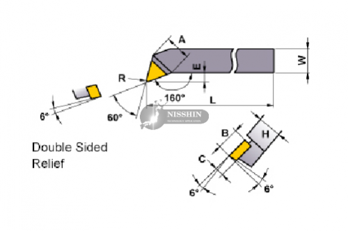 CÁN DAO TIỆN HÀN THAO 