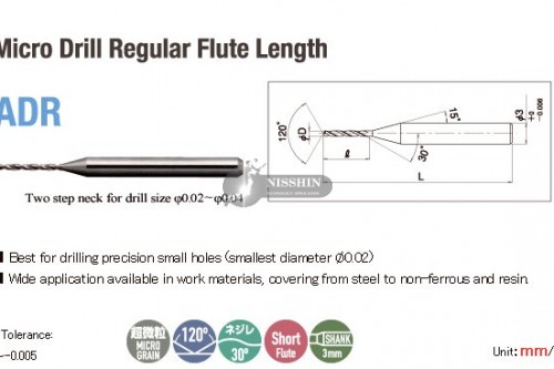 MŨI KHOAN HỢP KIM PHI 0.38